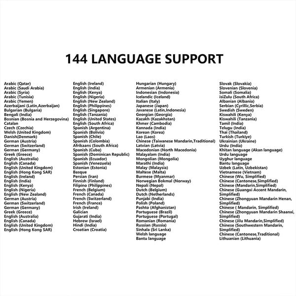 SpeakFree EarPods| Real Time Online/OffLine Translator| 144 Languages